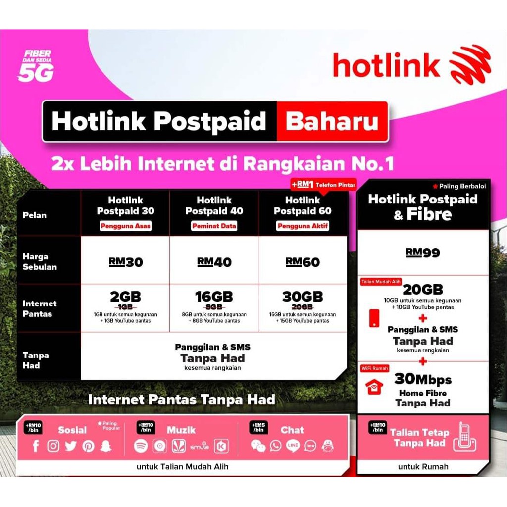 Hotlink Postpaid Plan | ubicaciondepersonas.cdmx.gob.mx