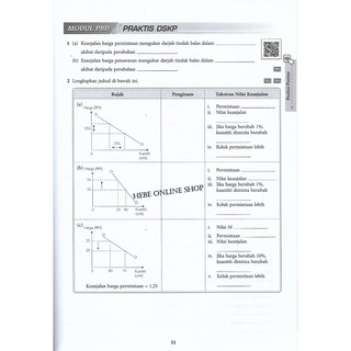 Modul Aktiviti Formula A+ Tingkatan 4 KSSM 2020 PBD & SPM 