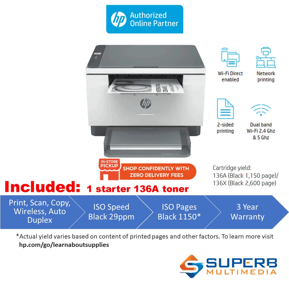 HP LaserJet MFP M236dw Printer (Print, Scan, Copy, Wireless, Auto