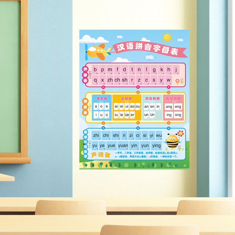 Chinese Pinyin Alphabet Wall Stickers Primary School Class Classroom Layout Wall
