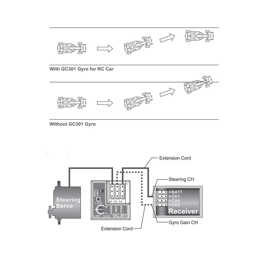 skyrc gc301 manual