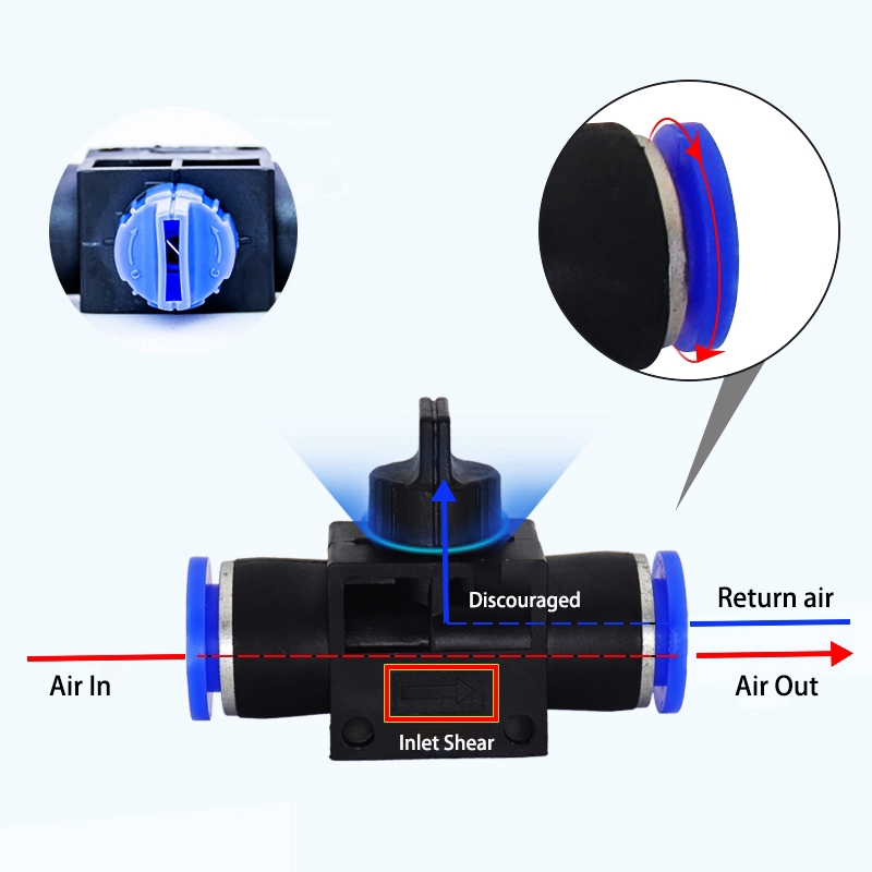 Multi Must OD 6mm 8mm 10mm 12mm Air Pneumatic Hose Tube Hand Valve Valves 2 Way Flow Limiting Speed Control Purpose