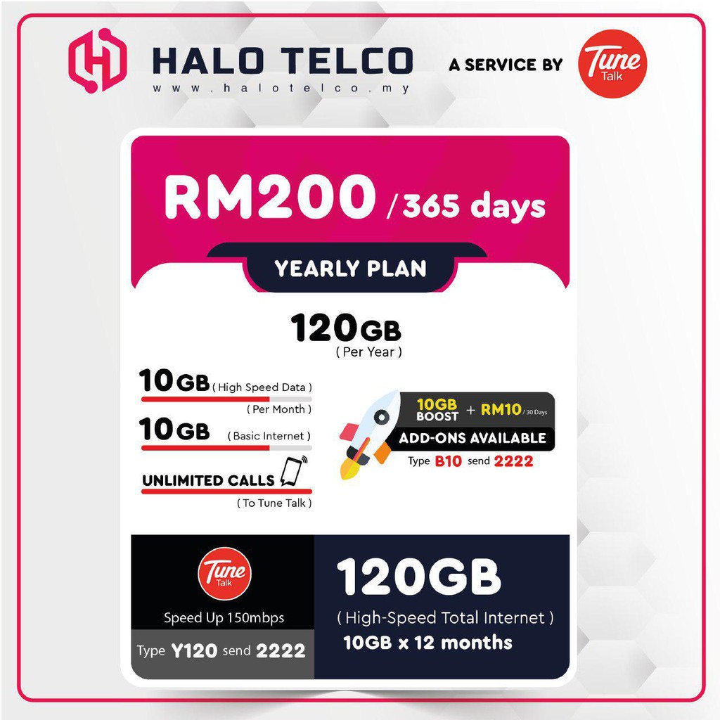 Buy Helo Telco Plan Rm200 Setahun 120 Gb Data Internet Unlimited Call Tune Talk Ke Tune Talk Seetracker Malaysia