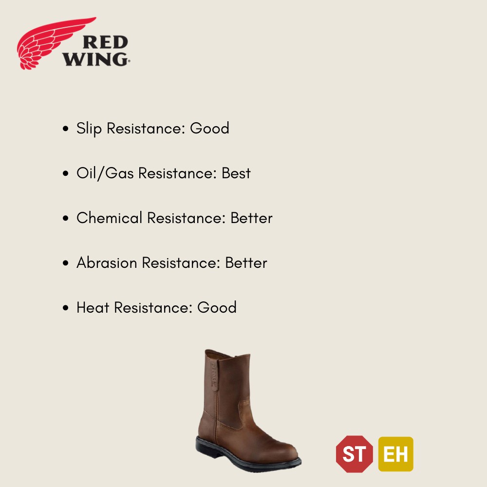 redwing slip resistant boots