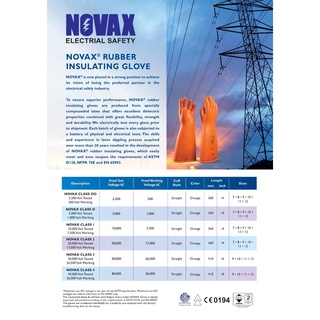 NOVAX CLASS 00 ELECTRICAL INSULATION RUBBER GLOVES NOVAX CLASS 00 (500V ...