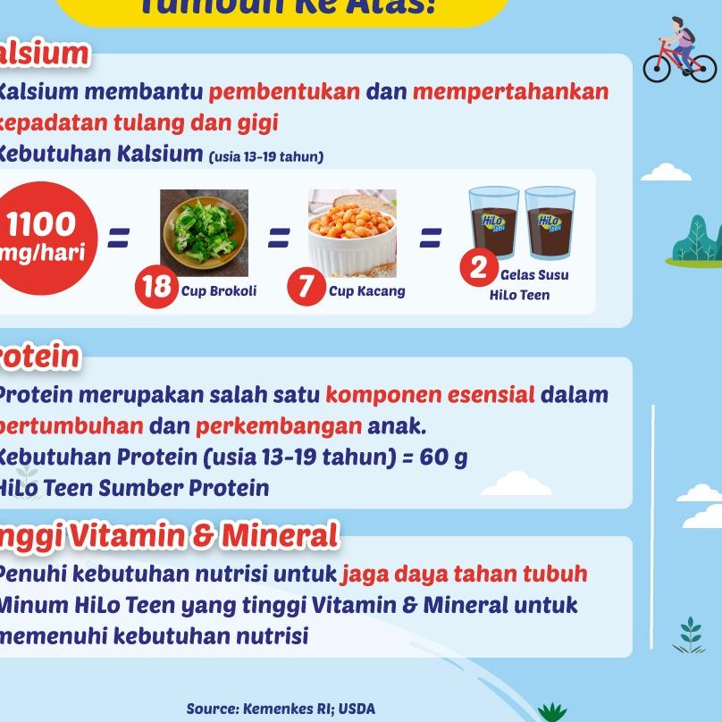 Best Selling|Lr37|Twin Pack - HiLo Teen Taro 500g - Lower Calcium Milk ...