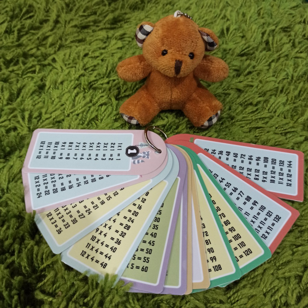 Buy LAMINATED MULTIPLICATION TABLE BOOK MARK ( PENANDA BUKU SIFIR COMEL