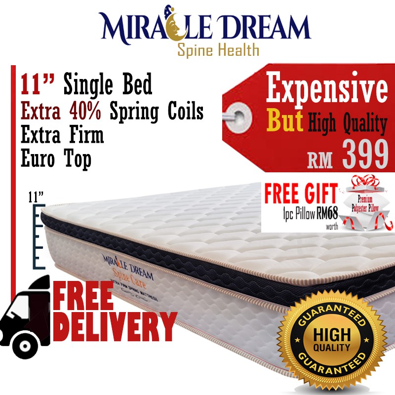 Free Mattress Delivery Track Your Delivery Mattress Land Sleepfit