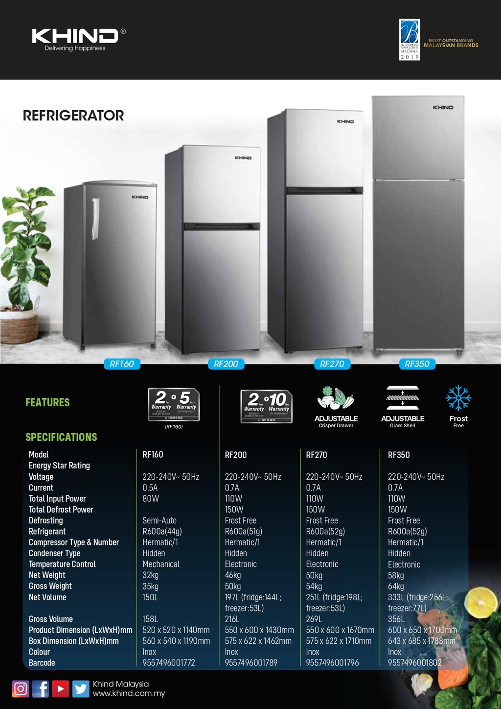 Khind Fridge Refrigerator 2 Door Peti Sejuk Peti Ais RF200 216L ...