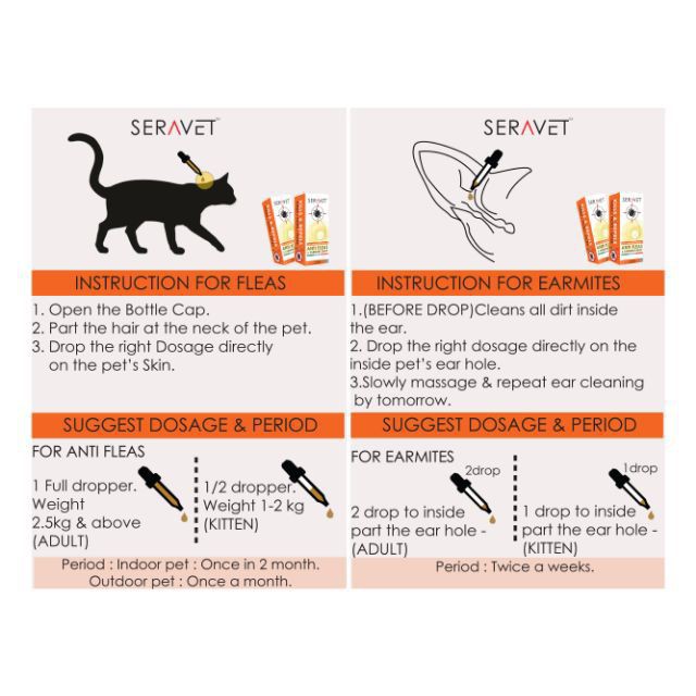 Sepantas 2 Jam Hapus Ear Mite Anti Flea Ubat Kutu Hama Kucing Anjing Arnab Burung Shopee Malaysia