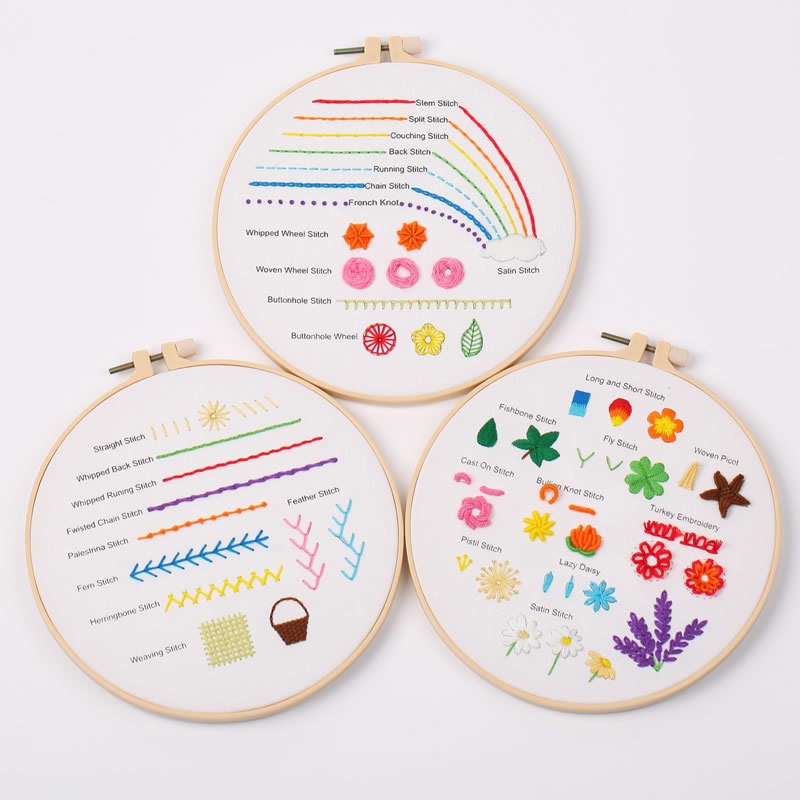 Embroidery kit, embroidery stitch practice pattern, can be used for ...