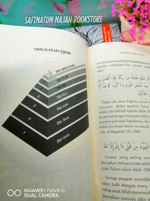 Ready Stock Sirrul Al Asrar The Secret Of Secrets Menemukan Hakikat Allah Syeikh Abdul Qodir Al Jailani Shopee Malaysia