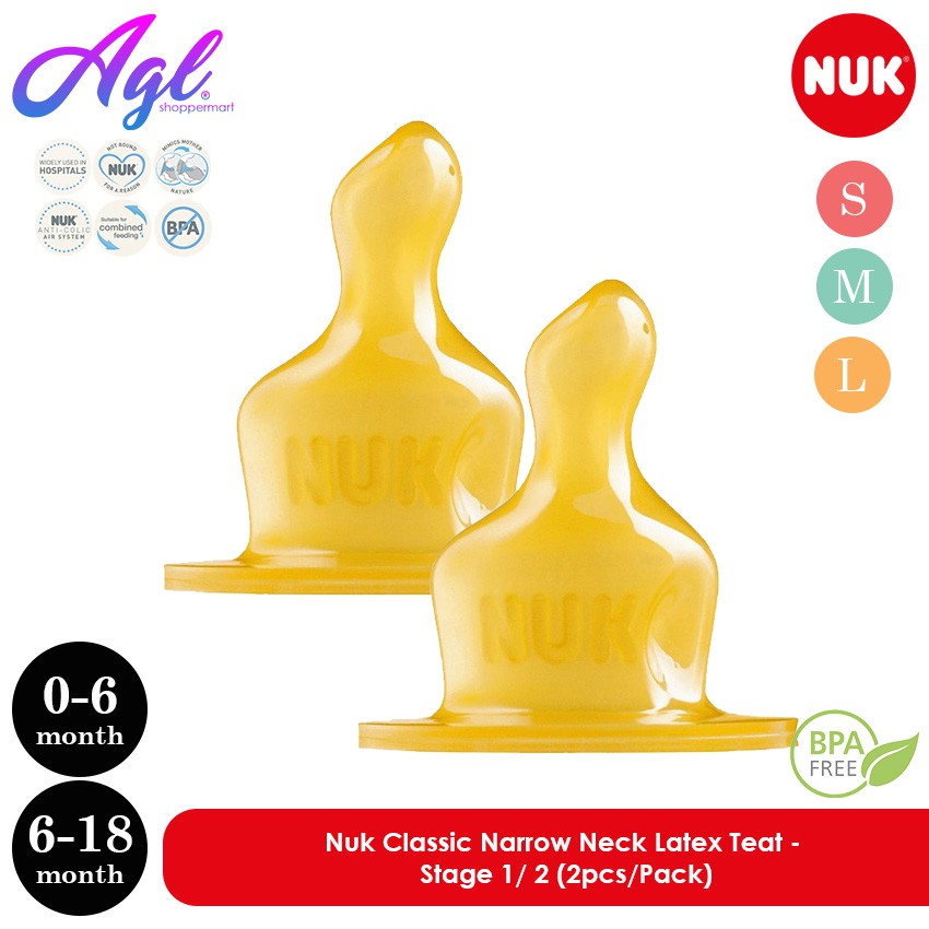 nuk narrow neck teats