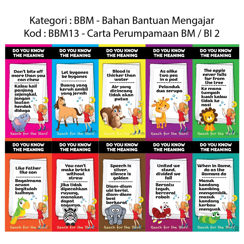 Poster Carta Perumpamaan Bahasa Inggeris English Bahasa Melayu Bm Bi Bbm13 Shopee Malaysia