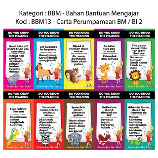 Gema Bahasa Galeri Hasil Kerja Saya