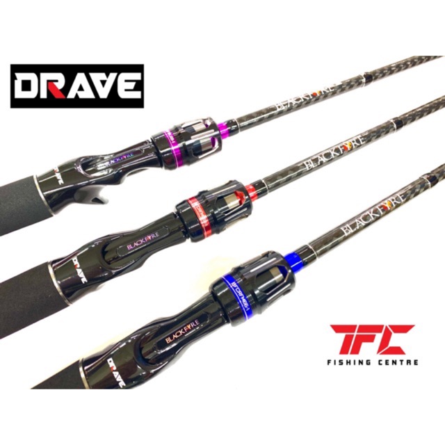 blue baitcaster rod