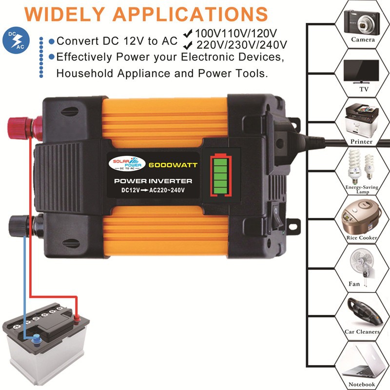 6000W\10000W power inverter solar system inverter charger controller