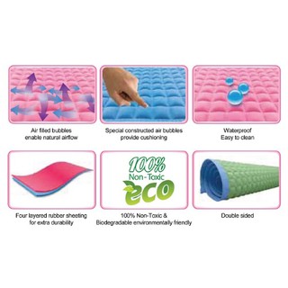 Baby Air filled Rubber Cot Sheet (60cm x 90cm) (45cm x 90cm) Alas Getah ...