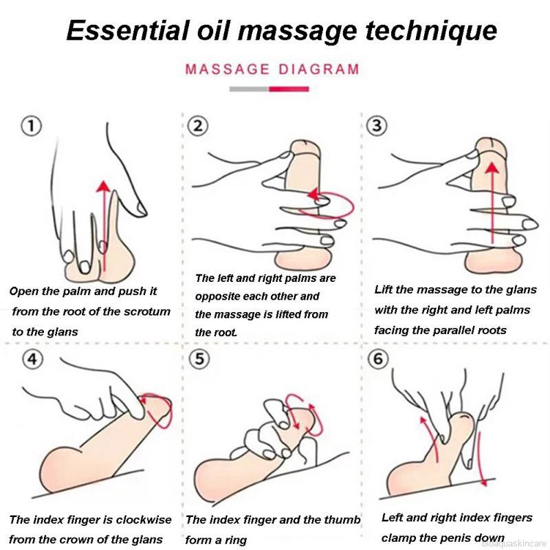 Penis stretching refers to using your hands or a device to increase the len...
