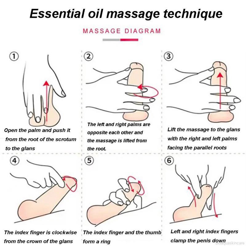 How To Massage Penis. 