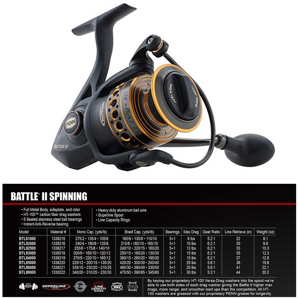 Penn Sea Fishing Reel Battle Ii 3000 8000 Spinning Fishing Reel 5 1 With Full Metal Body Shopee Malaysia