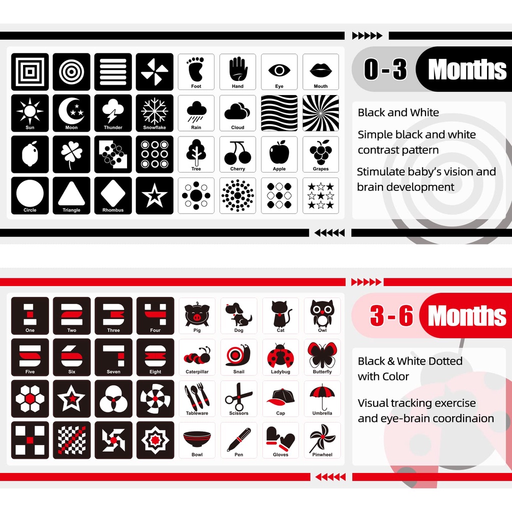 Premium Multi Baby Flash Card Double sided Black White Sensory Visual Stimulation Early education Learning Montessori... - Image 2