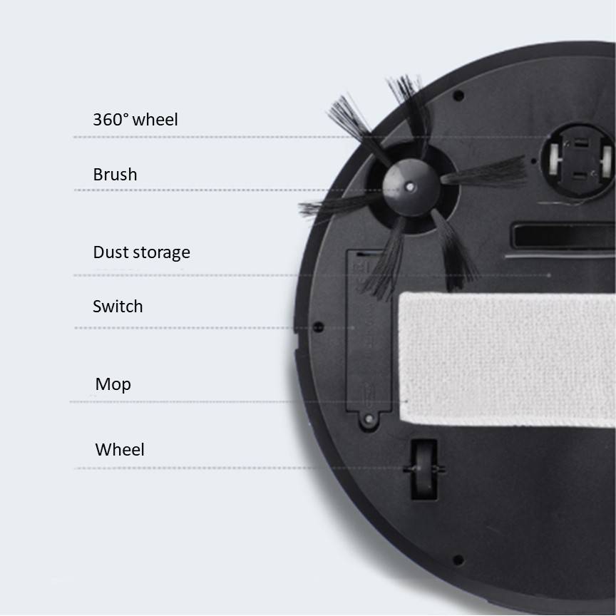 Smart Robotic Vacuum Cleaner