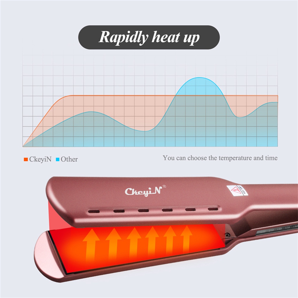 Ckeyin Hair Straighteners Wide Plates Tourmaline Ceramics Professional 1 8