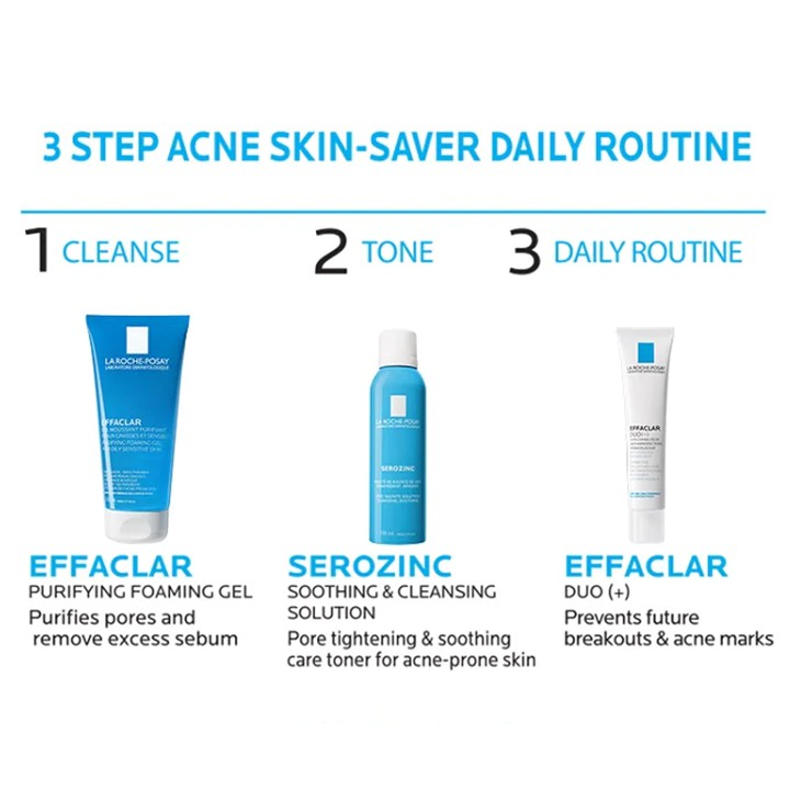 serozinc acne