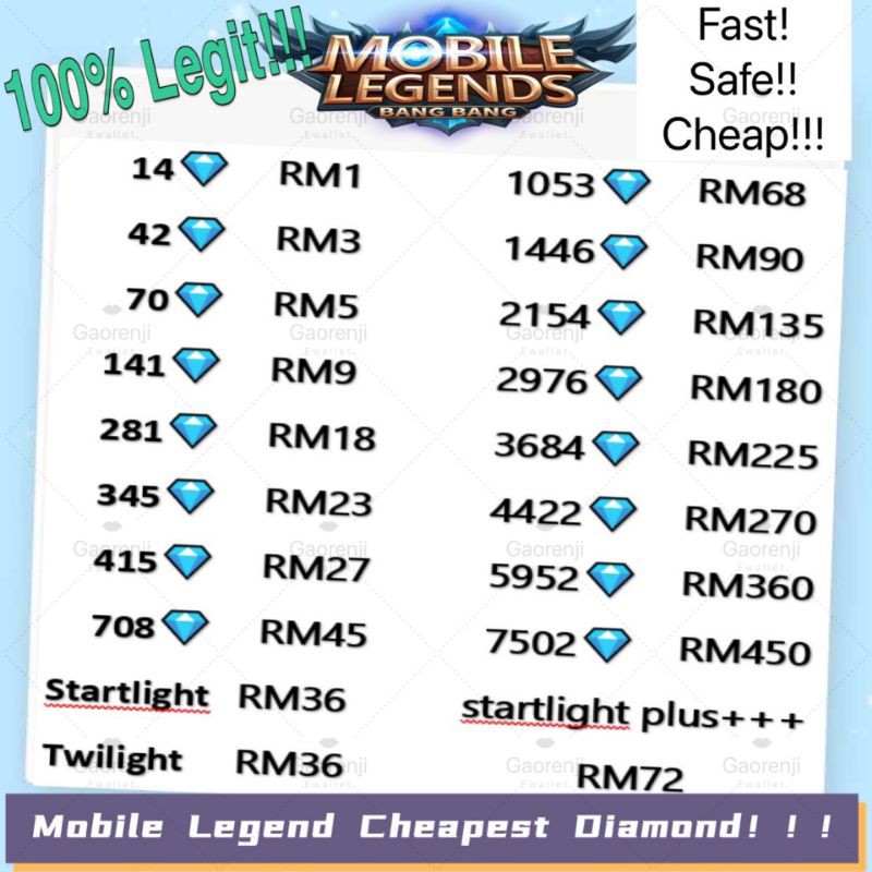 Top up ml murah malaysia