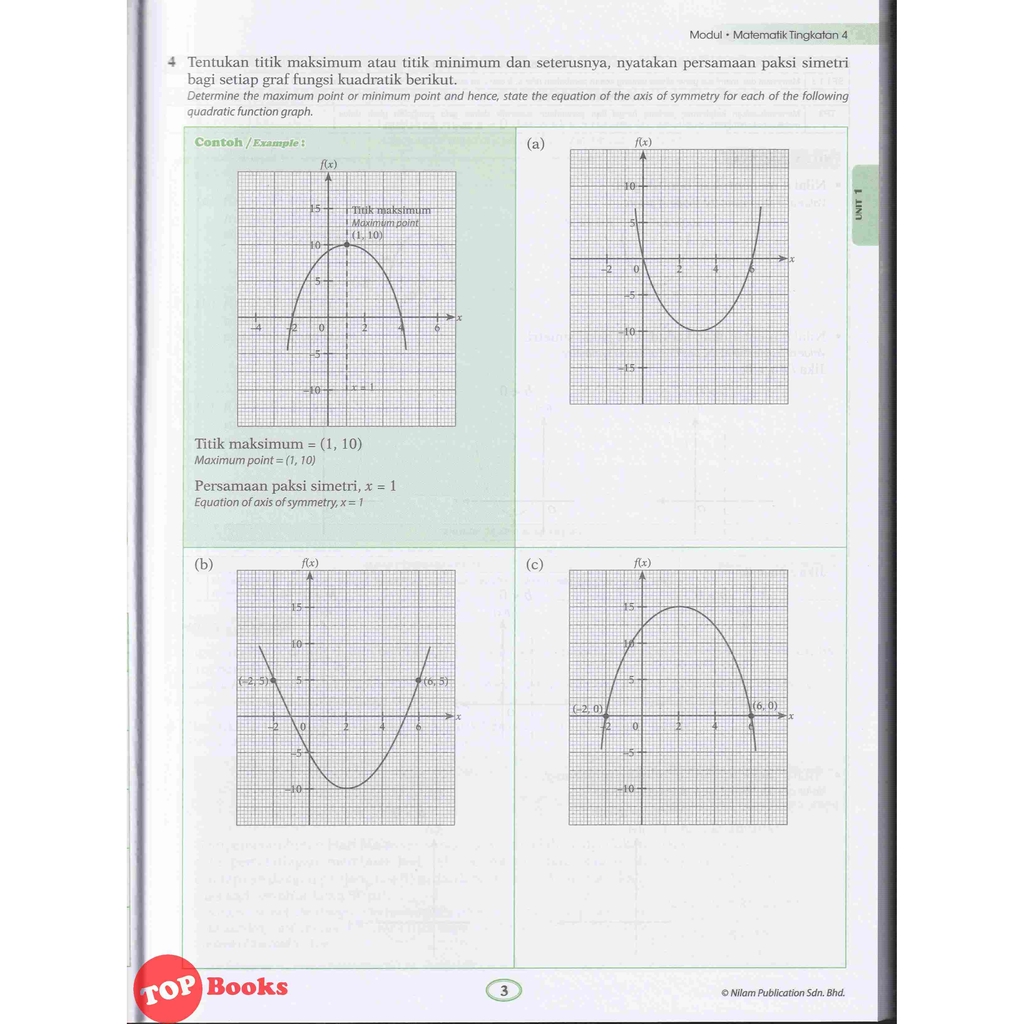 Matematik Graf Tingkatan 4