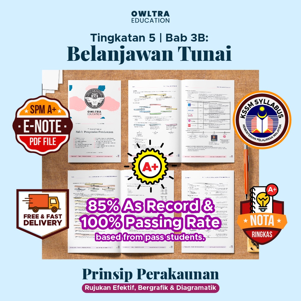 [SPM KSSM Nota Akaun Tingkatan 5] Bab 3B Belanjawan Tunai (Nota SPM Prinsip Perakaunan) E-note