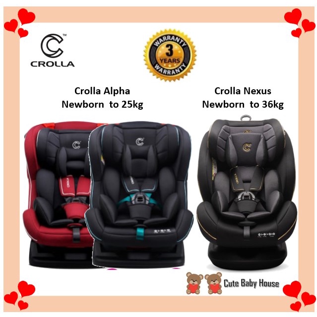 Crolla Alpha (New born to 25kg) / Crolla Nexus (New born to 36kg ...