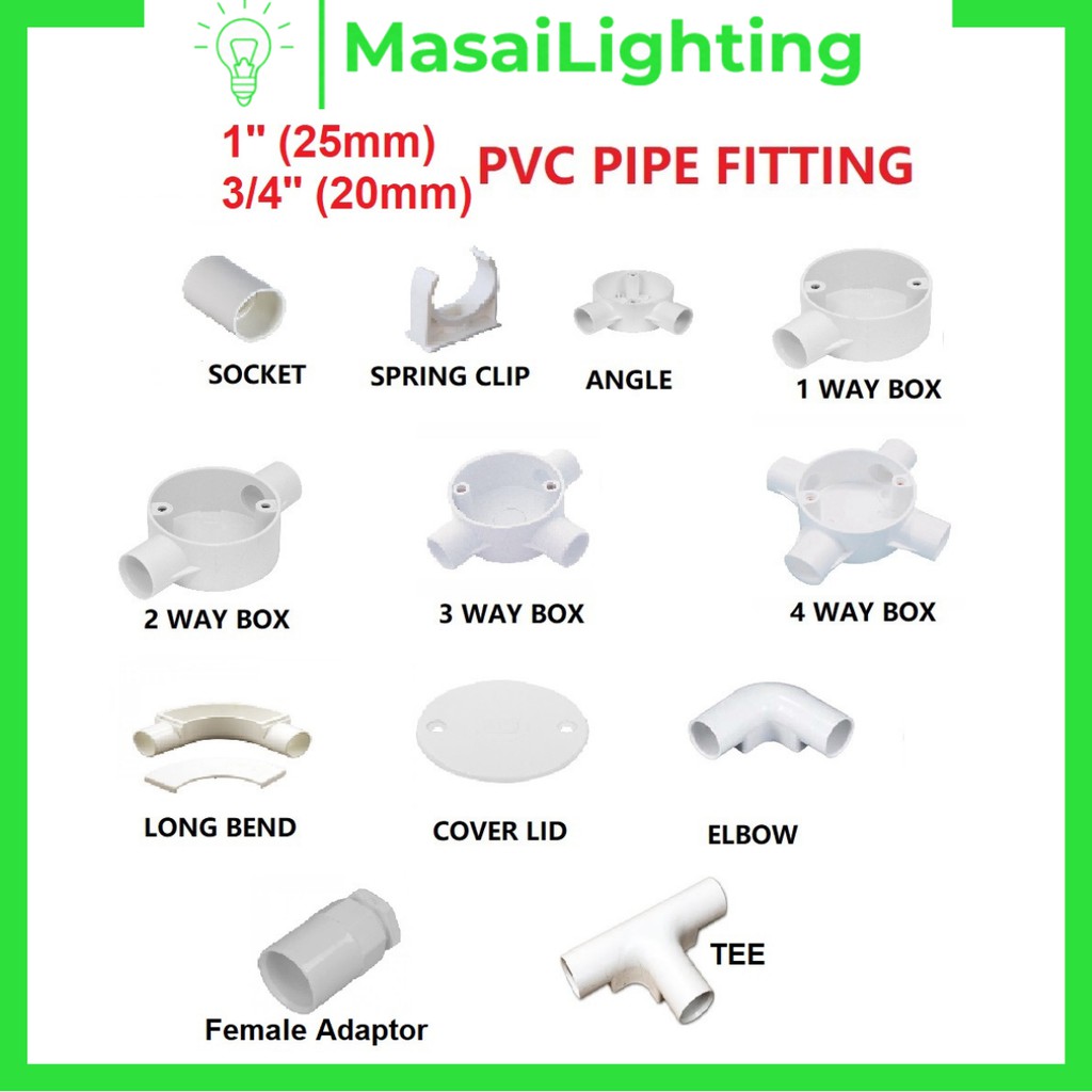 Factory Direct Supply Names Of Electrical Pvc Pipe And Conduit