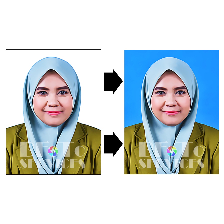 Gambar passport edit Buat Foto