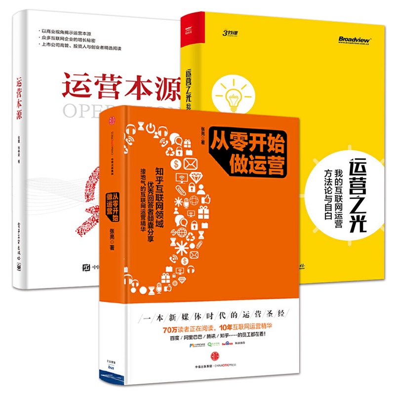 Featured image of 【Market、Marketing】All3The Book Is Operated from Scratch.+Source of Operation+Operation Light Interne