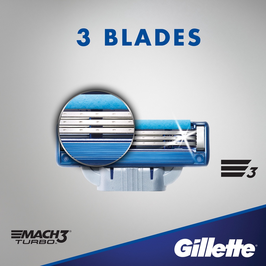Gillette Mach3 Turbo Razor Cartridges (4s) #4