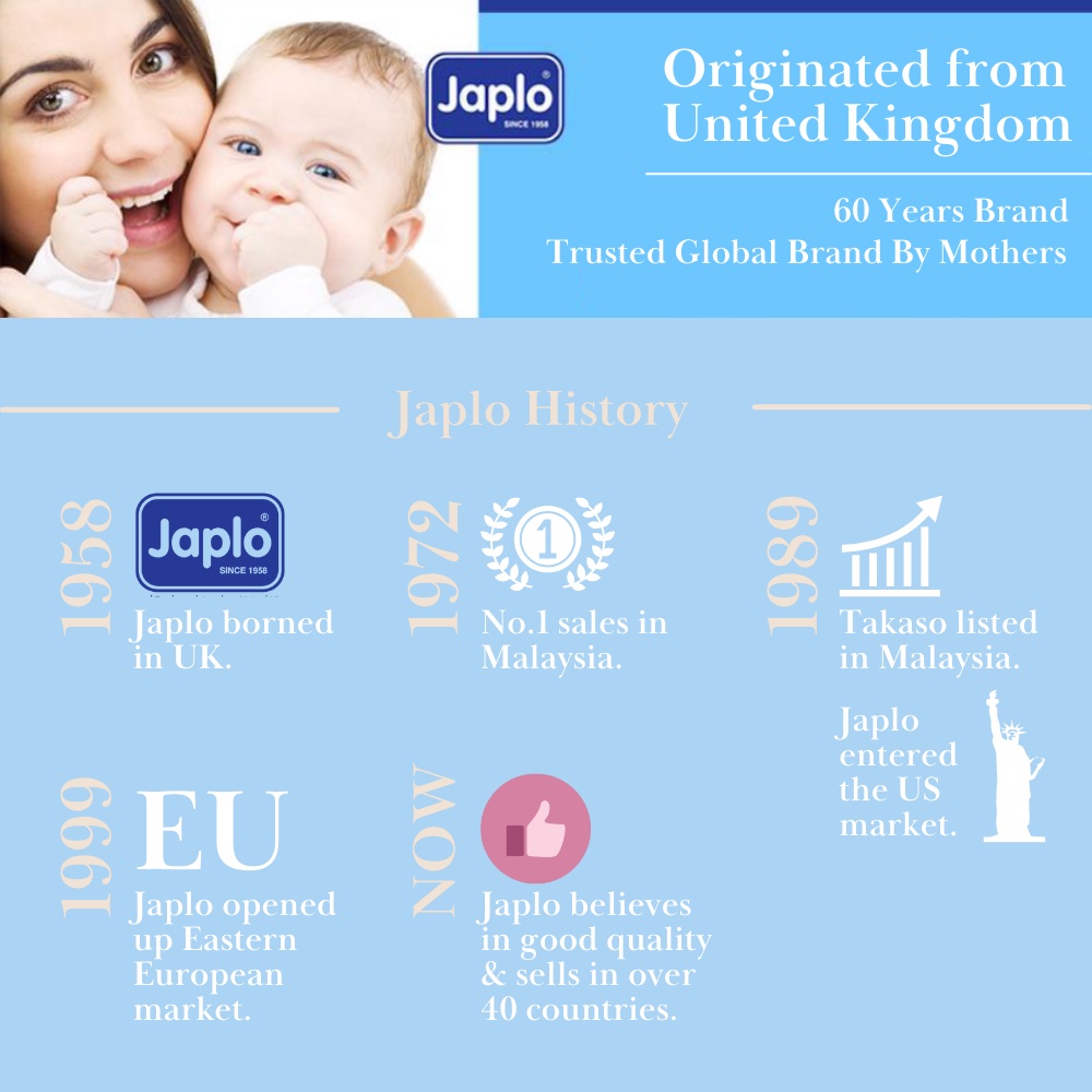 Japlo Biberon Baby Feeding Bottle for Special Needs Child Premature ...