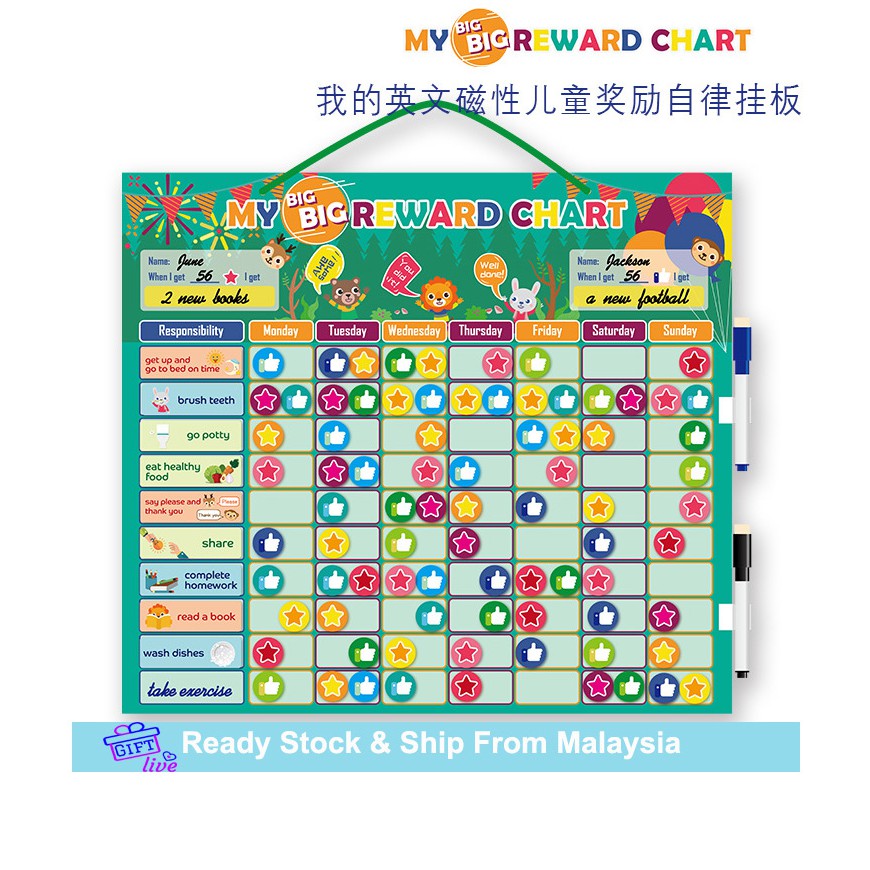 Behavior Responsibility Reward Chart Magnetic Reward Sticker Timetable Schedule Behaviour Good Habit Carta Kanak