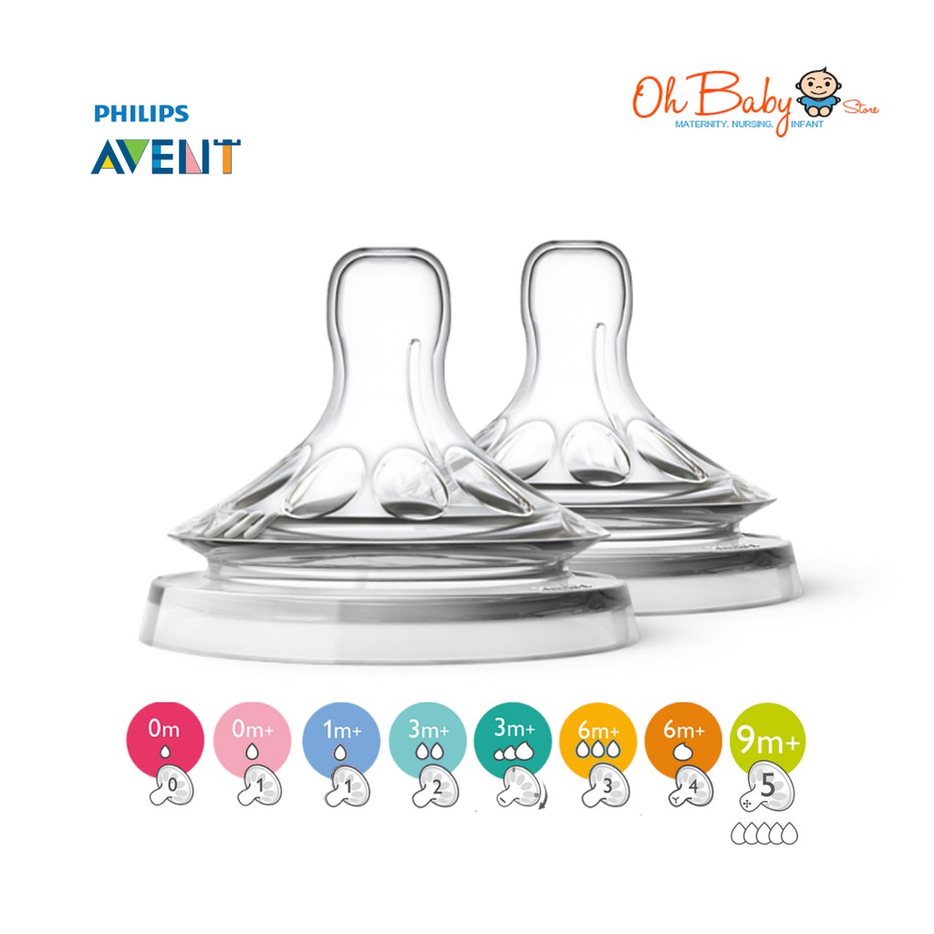 avent 2 teat