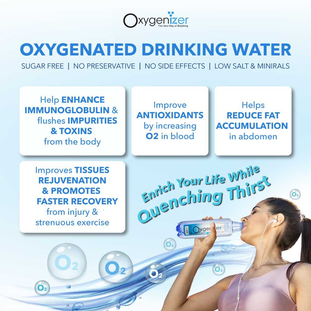 [Ready Stock] Oxygenizer Oxygen Drinking Water 500mL Shopee Malaysia