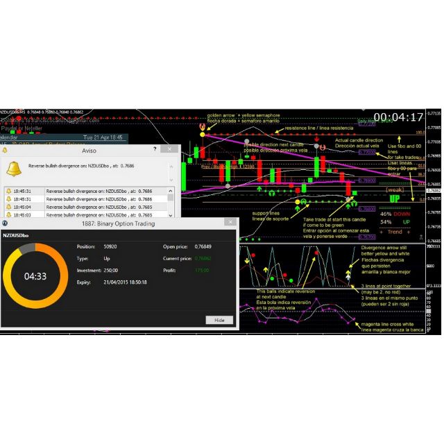 download teknik forex sebenar v6