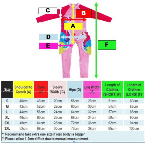 Buy 139 Penang Ready Stock Free Cap One Piece Kids Swimming Suits Unicorn Swimsuits Swimwear Baju Renang Budak Perempua Seetracker Malaysia