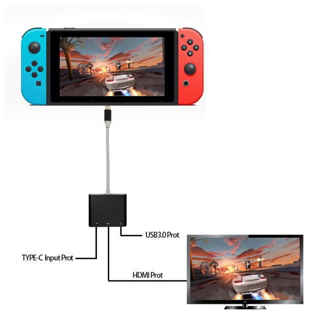 nintendo switch video converter