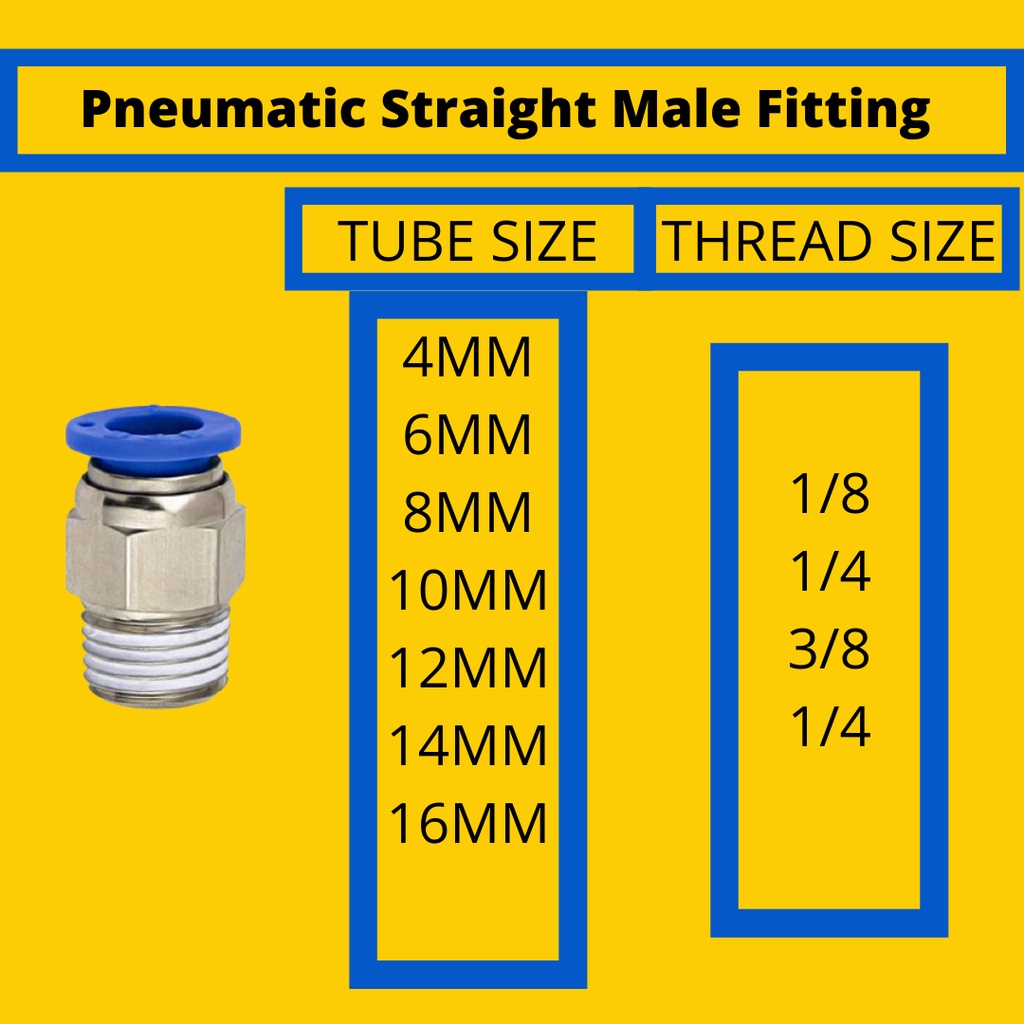 Pneumatic Fittings Push in Male Connector 4,6,8,10,12,14,16MM Pneumatic
