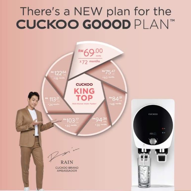 Cuckoo Water Purifier King Top Just For Rm69 Shopee Malaysia