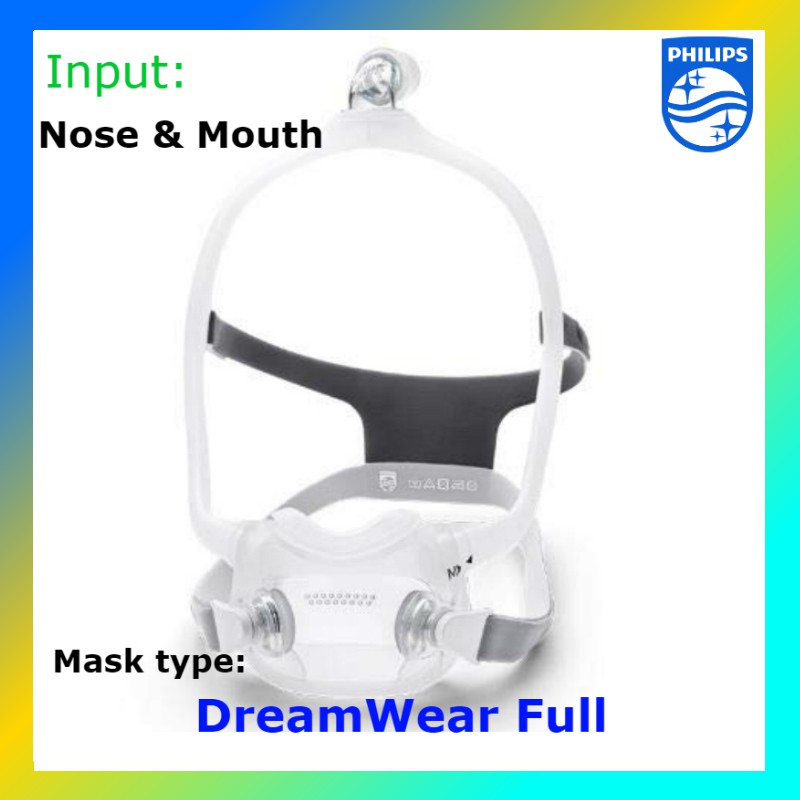 Download Philips Respironics Cpap Dreamwear Full Face Mask Shopee Malaysia PSD Mockup Templates