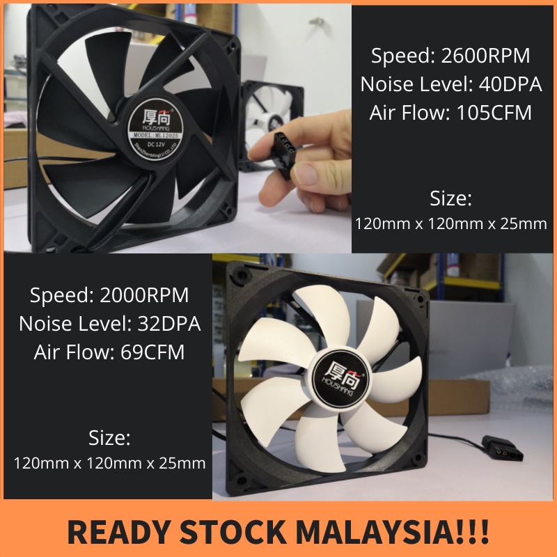 cpu fan Mining Rig Fan / Cooler Fan / Mining Case Fan / Psu / Gpu