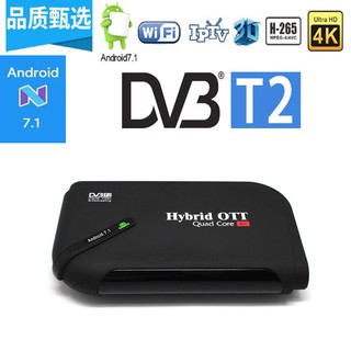 M2 Dvb T2 Terrestrial Receiver Hd Digital Tv Tuner Dvb T2 H 264 Set Top Box Shopee Malaysia