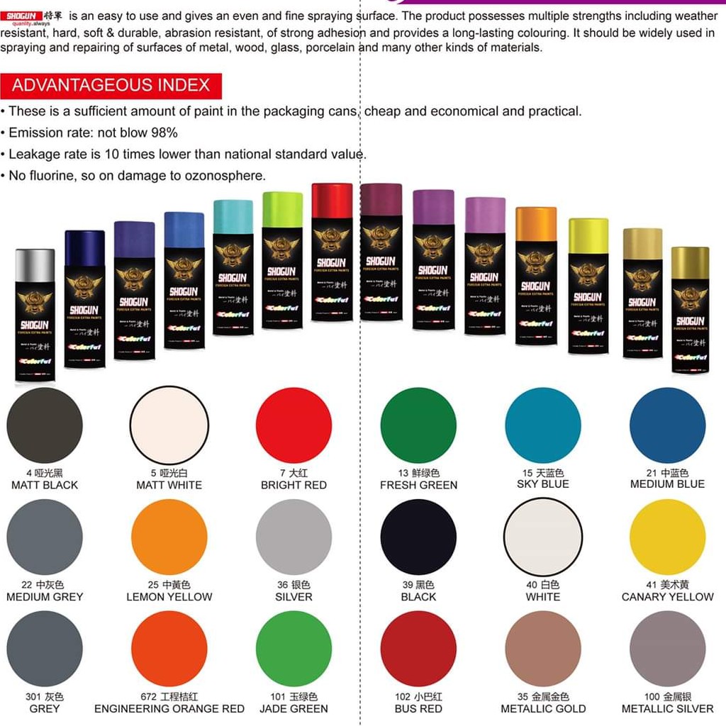 Shogun Aerosol Spray Paint Foreign Extra Paints Shopee Malaysia